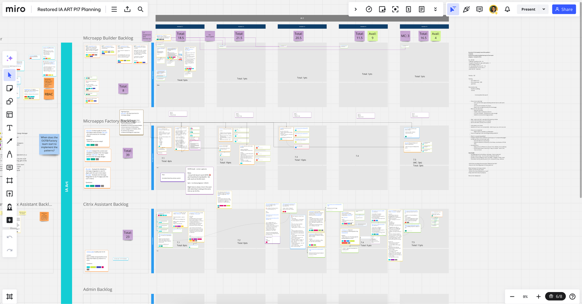 Screenshot from our planning Miro board—lots of chaos