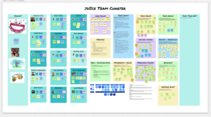 Screenshot of the team charter workshop
